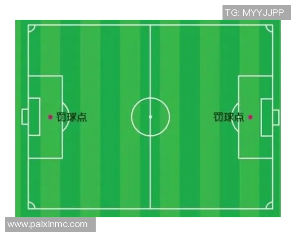 足球禁区的秘密与战术解析如何在比赛中掌控关键时刻的胜负之地 足球禁区的秘密与战术解析如何在比赛中掌控关键时刻的胜负之地