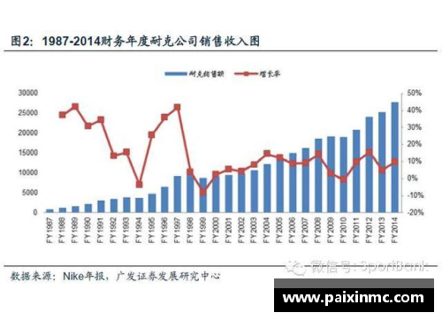 体育明星转型公务员的现象分析及其影响探讨