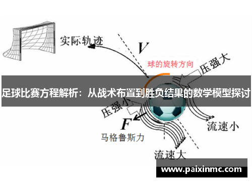 足球比赛方程解析：从战术布置到胜负结果的数学模型探讨